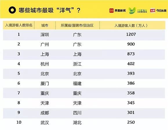 2024新奧歷史開獎結(jié)果查詢澳門六,數(shù)據(jù)引導(dǎo)策略解析_bundle26.309