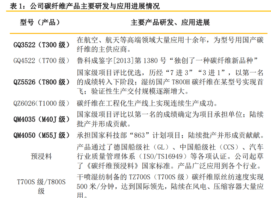 6o6678王中王免費(fèi)提供,實(shí)踐研究解析說(shuō)明_MP40.126