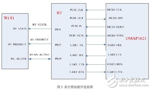 7777788888精準跑狗圖,結(jié)構(gòu)化推進評估_進階款82.389