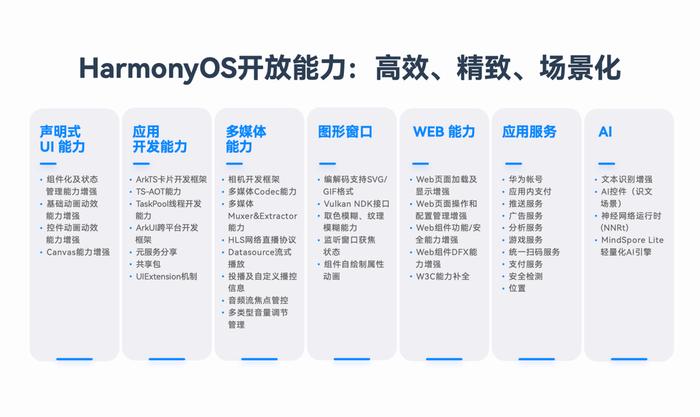 2024新澳門(mén)正版精準(zhǔn)免費(fèi)大全,數(shù)據(jù)整合方案實(shí)施_HarmonyOS75.595