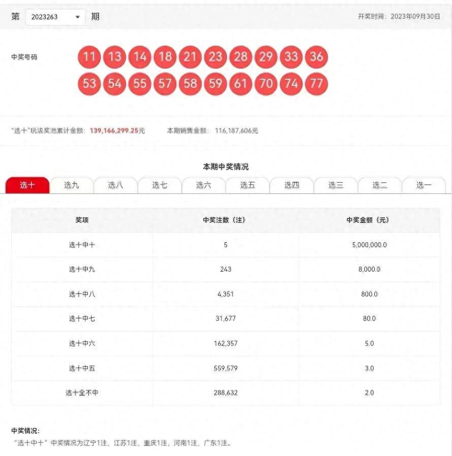 新澳2024年開獎記錄,實(shí)地驗(yàn)證數(shù)據(jù)計(jì)劃_Harmony56.639