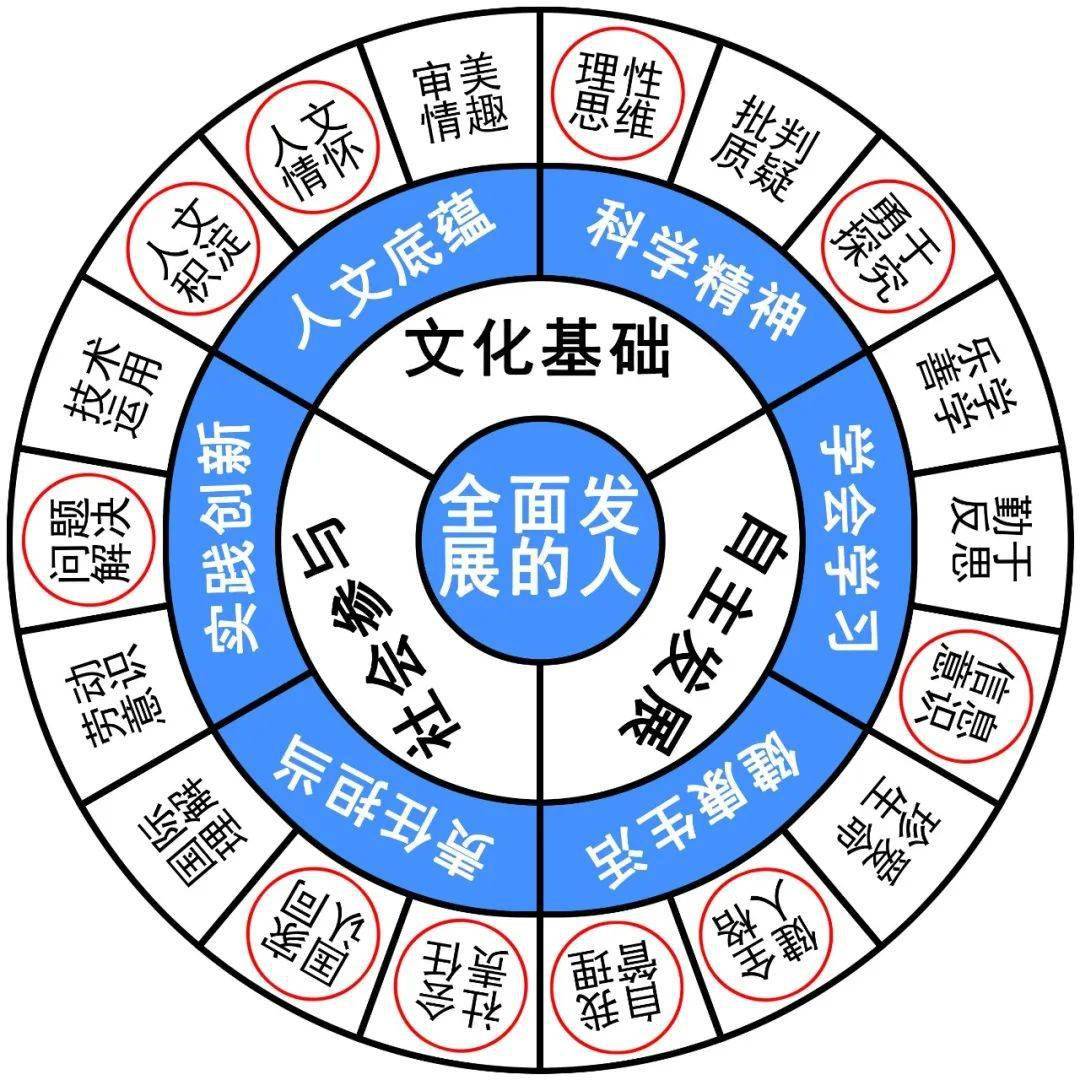 新澳門三期內(nèi)必出生肖,全部解答解釋落實(shí)_紀(jì)念版73.833