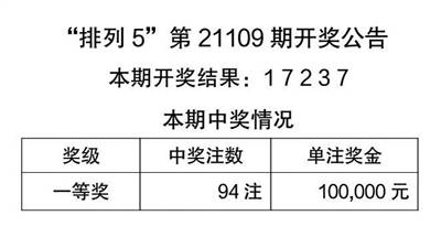 2024天天彩資料大全免費(fèi)600,靈活性方案實施評估_Device96.543