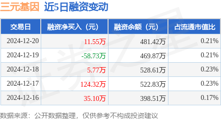 新澳门全年免费料,安全设计解析方案_Q42.481