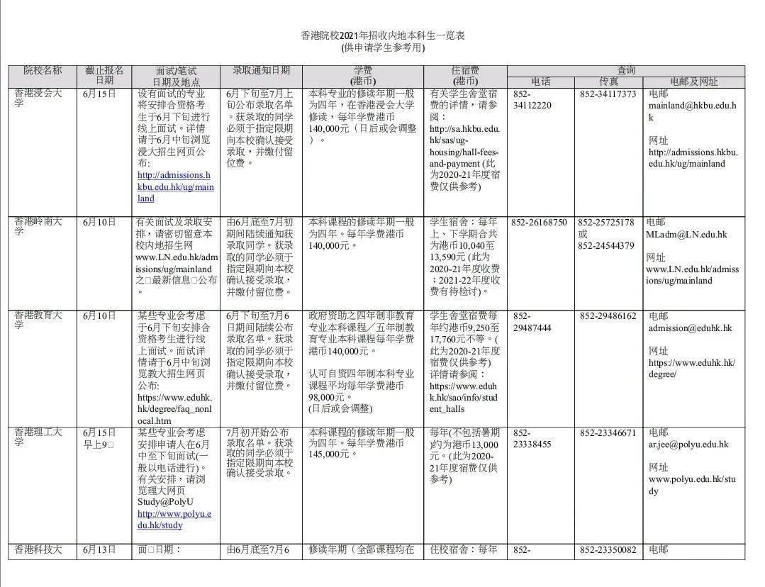 澳門最準的資料免費公開使用方法,專業(yè)解答解釋定義_GT15.493