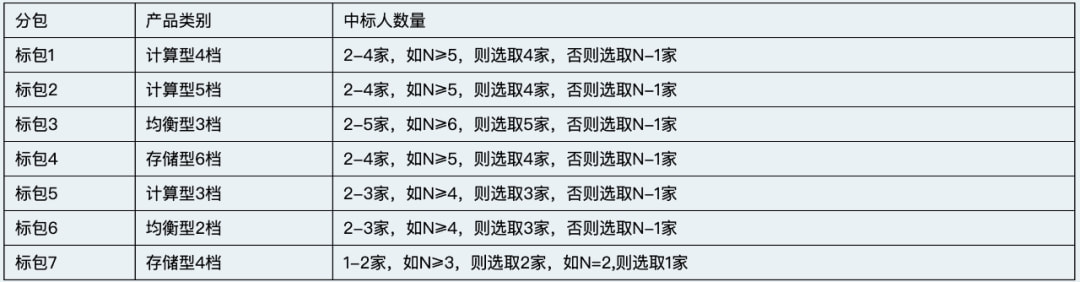 二四六香港期期中准,最新动态方案_4DM59.37