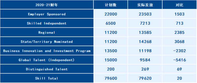 新澳2024年免資料費(fèi),實(shí)地分析數(shù)據(jù)計劃_Essential54.503