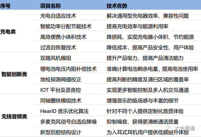 7777788888管家婆老家,創(chuàng)新定義方案剖析_挑戰(zhàn)版99.438