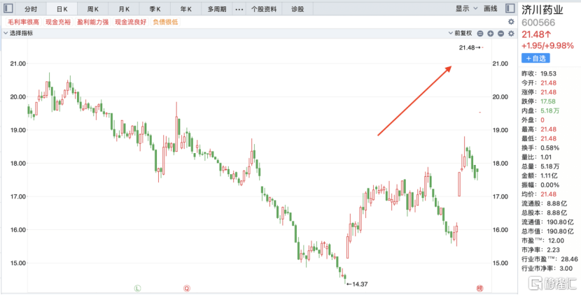 7777788888澳門王中王2024年,高度協(xié)調策略執(zhí)行_VIP34.831