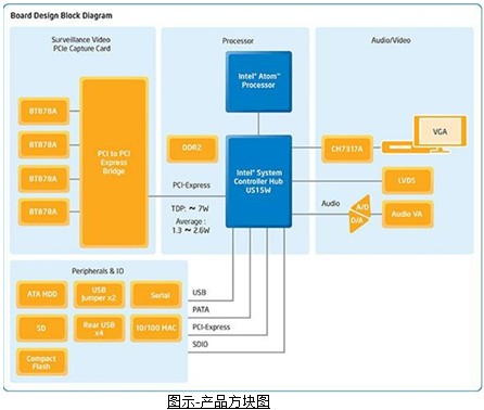 香港馬資料更新最快的,穩(wěn)定性操作方案分析_Tizen56.873