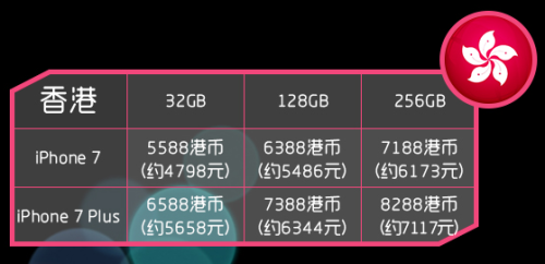 澳门一码准特,快捷问题解决指南_Plus65.210