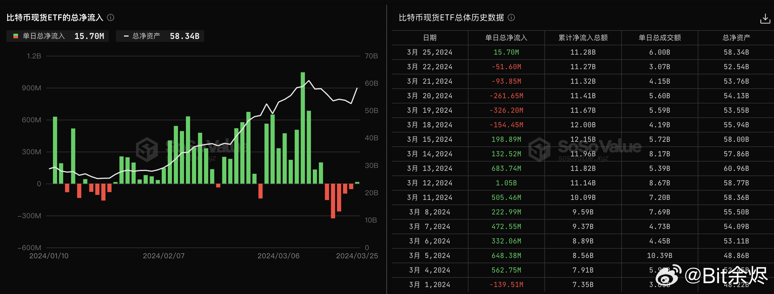 管家婆的資料一肖中特,全面實施數(shù)據(jù)分析_Tizen61.930