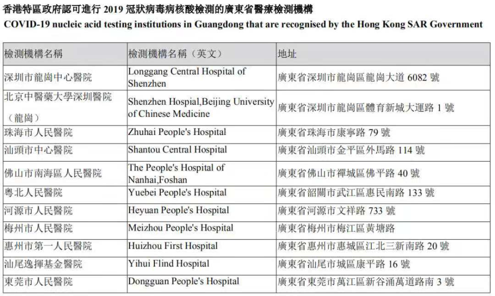 2024香港港六開獎記錄,數(shù)據(jù)驅(qū)動執(zhí)行方案_精英款69.283