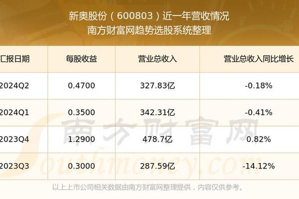 216677新奥彩,动态词语解释定义_视频版12.960