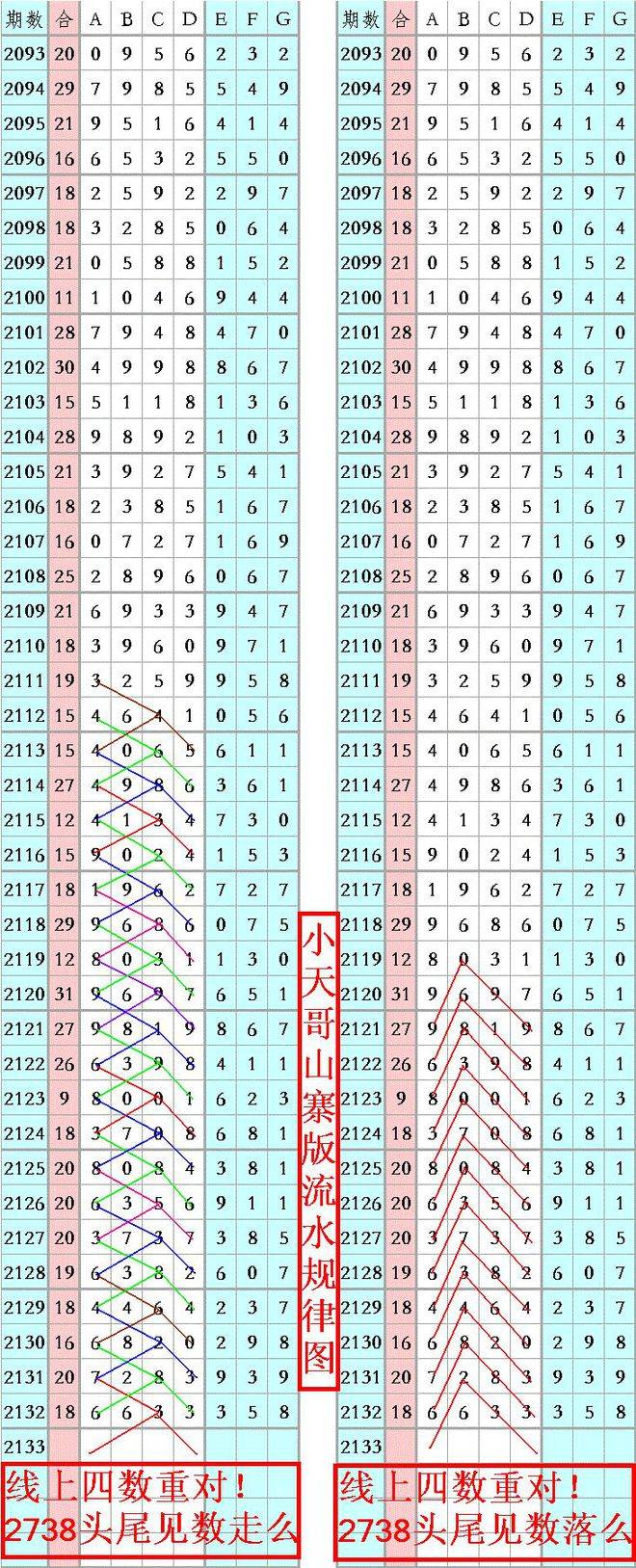 王中王精準(zhǔn)資料期期中,定性解讀說明_GT38.497