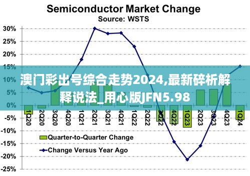 2024新澳門開門原料免費(fèi),實(shí)效策略分析_Harmony13.45.36