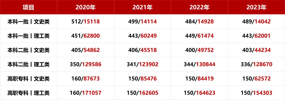 2024年澳門免費(fèi)資料大全,數(shù)據(jù)支持方案解析_XE版47.475