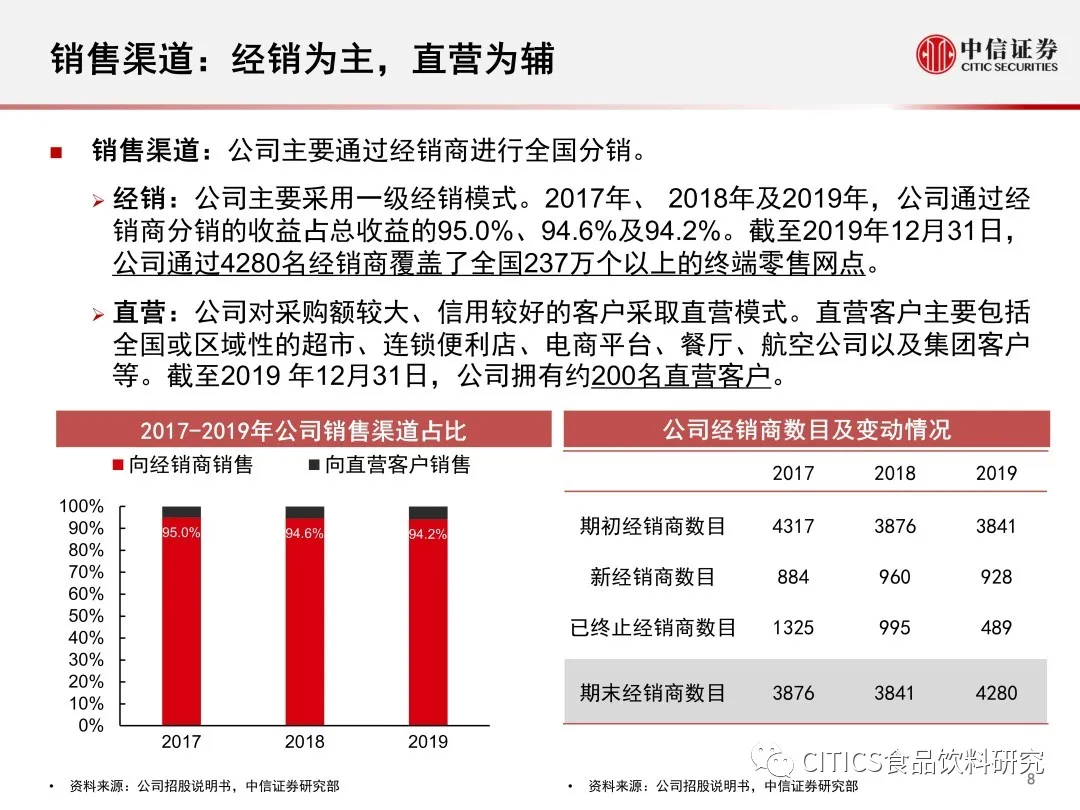 新奧精準資料免費提供630期,實時說明解析_C版31.585