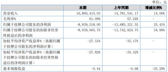 王中王中特網(wǎng)資料大全,現(xiàn)狀評(píng)估解析說明_AP95.883