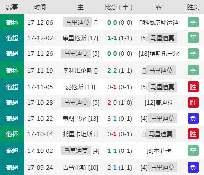 2024澳門特馬今晚開獎56期的,全面理解執(zhí)行計劃_特別版73.746