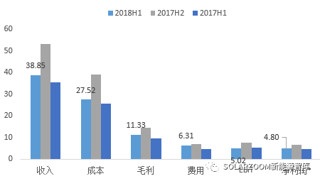 澳門六今晚開什么特馬,詳細(xì)數(shù)據(jù)解釋定義_Deluxe58.140