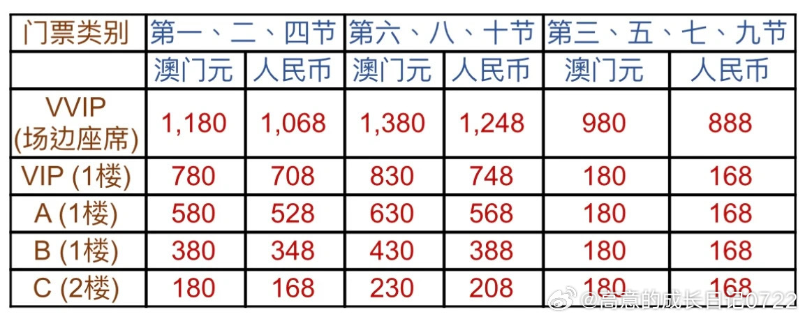 澳门码鞋一肖一码,重要性说明方法_suite59.590