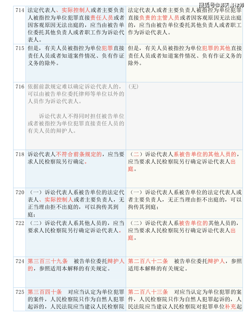 澳門一碼一肖100準(zhǔn)嗎,經(jīng)典解釋落實(shí)_專業(yè)版52.373