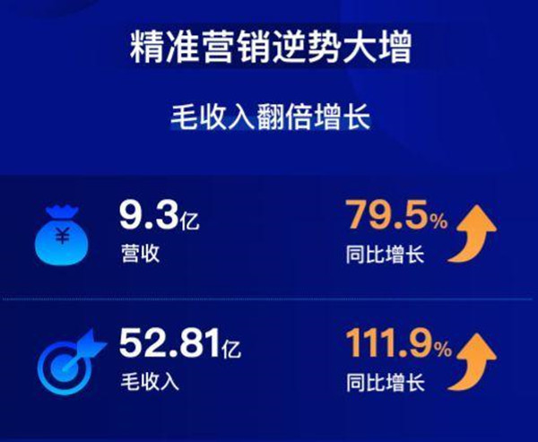 新奥天天精准资料大全,数据驱动执行设计_Tizen84.458