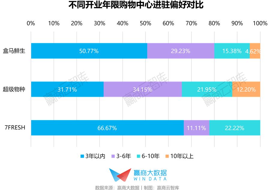 香港今晚開特馬+開獎結(jié)果66期,動態(tài)詞語解釋落實_win305.210