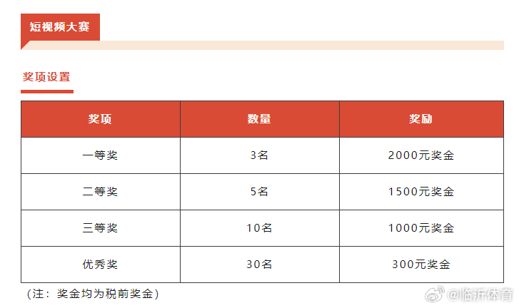 調(diào)依靠 第30頁(yè)