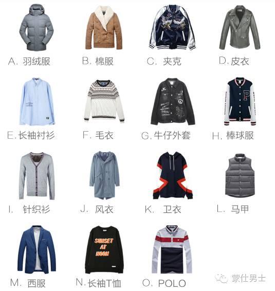 從選擇到購(gòu)買(mǎi)，全面指南教你如何查衣服