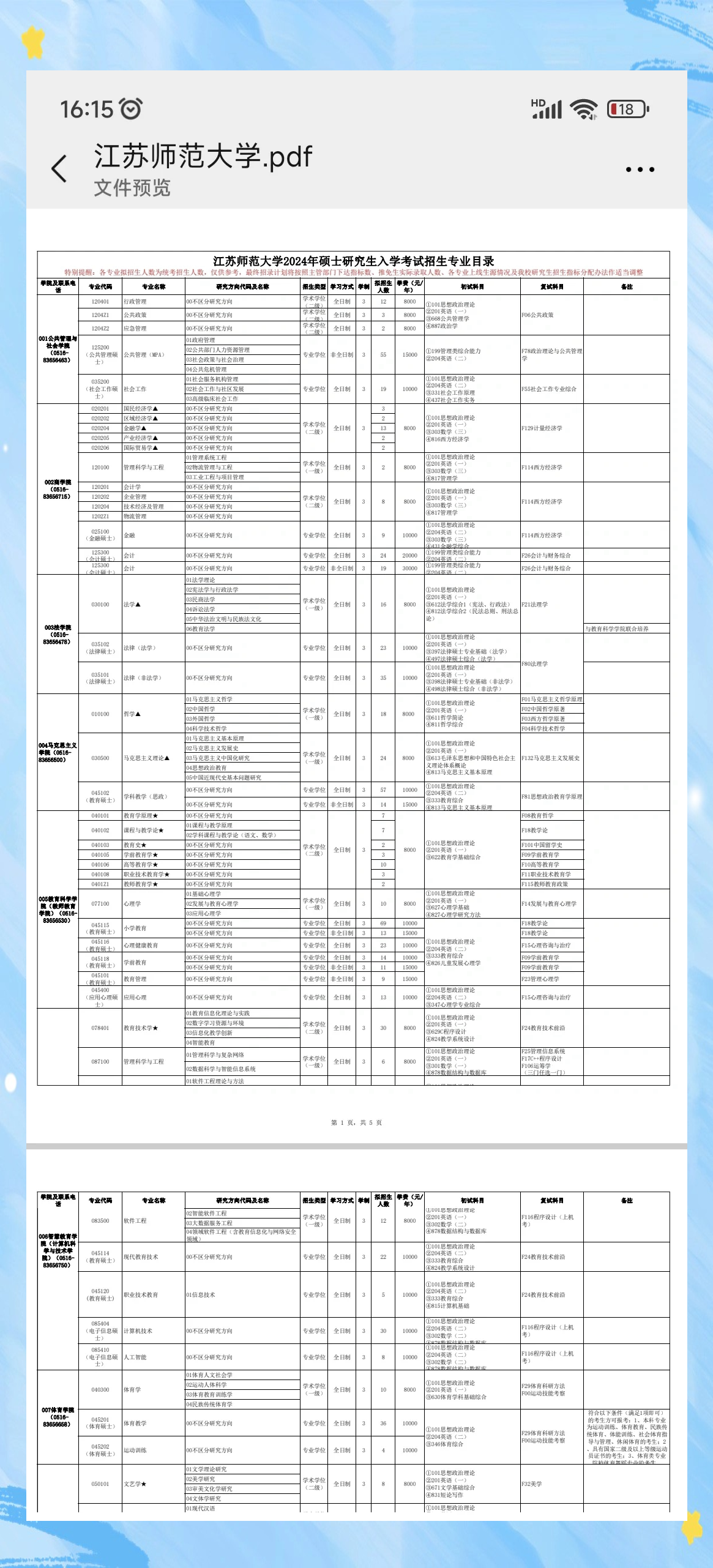 江蘇大學專業(yè)概覽