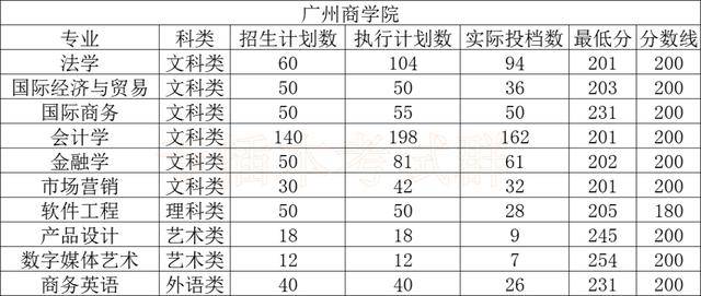 廣東省考與深圳市考難度解析對(duì)比