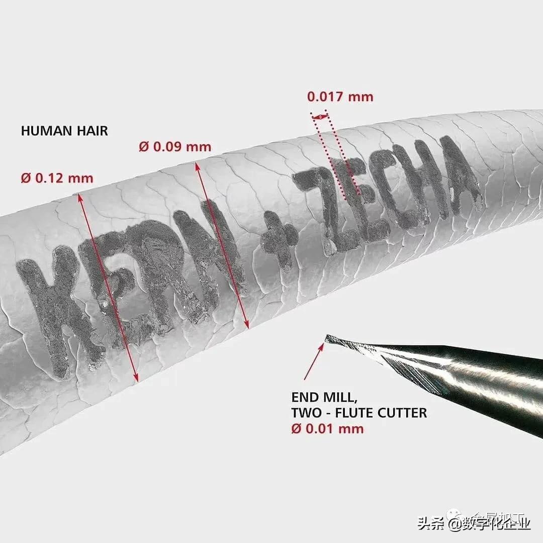 時(shí)尚與傳統(tǒng)的融合，頭發(fā)刻字圖案的魅力展現(xiàn)