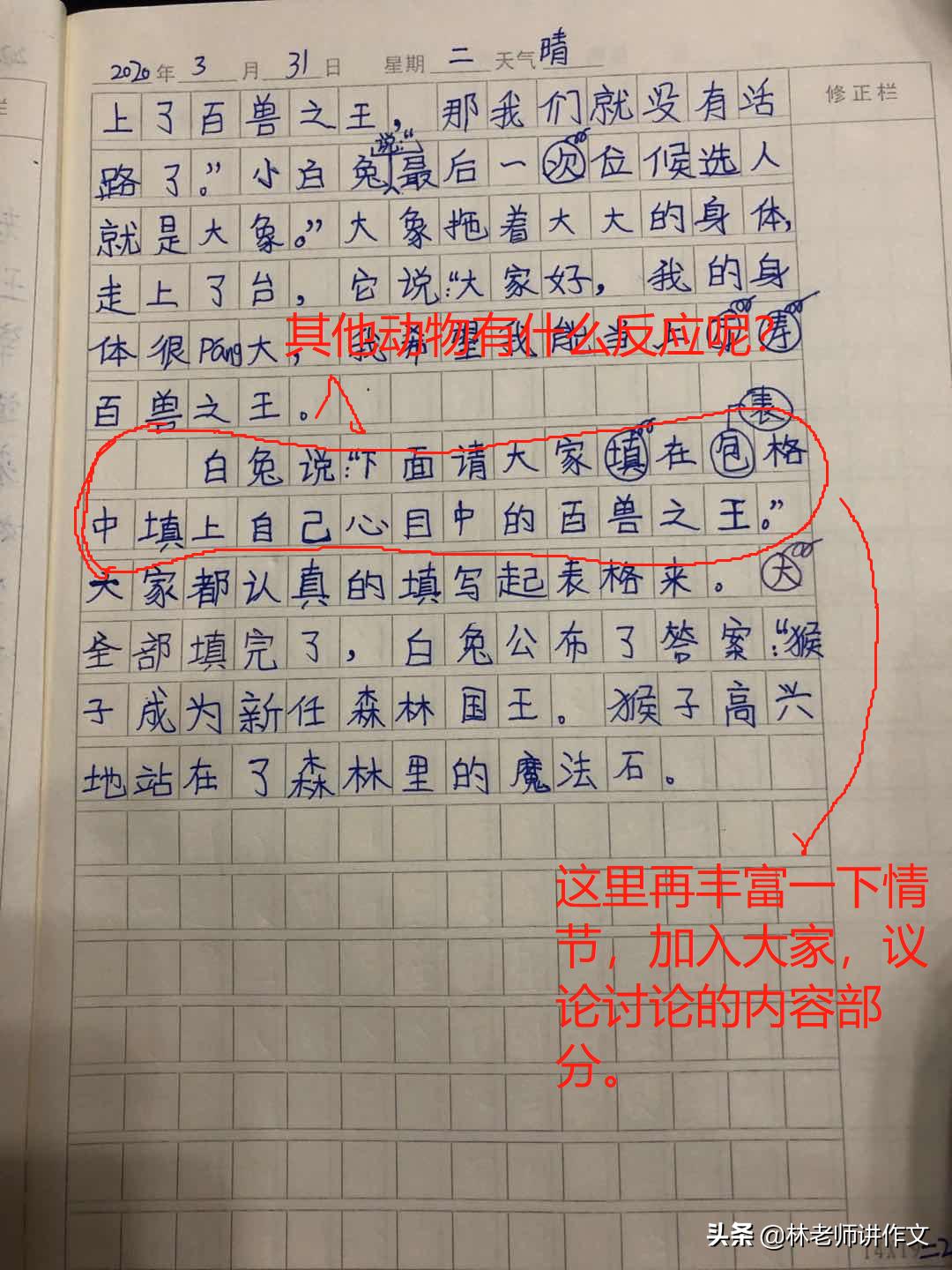 探索自我与表达的艺术，深度挖掘内心世界的艺术之旅