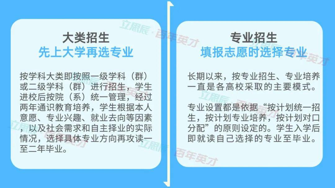 大类招生与专业分流，高校教育的新趋势与面临的挑战