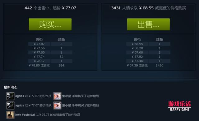 CSGO豹子戰(zhàn)隊(duì)印花，榮耀激情之象征