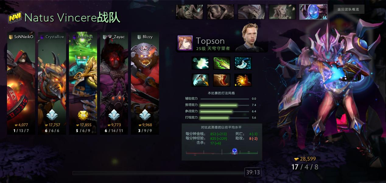 ti8vg戰(zhàn)隊(duì)