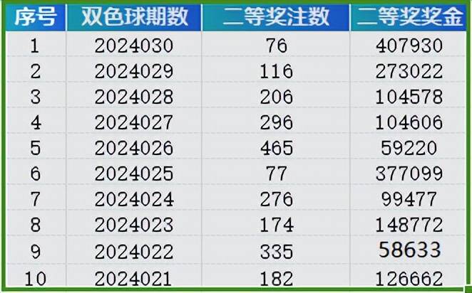 2024年新澳門(mén)天天彩開(kāi)彩結(jié)果，專(zhuān)家解答解釋落實(shí)_ii02.26.29