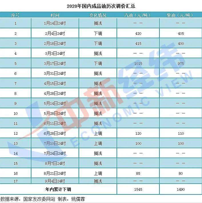 2024年澳門今晚開獎(jiǎng)號碼，構(gòu)建解答解釋落實(shí)_ih943.32.17