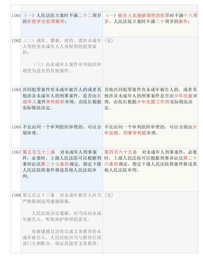 2024新澳最准确资料，定量解答解释落实_miz34.24.54