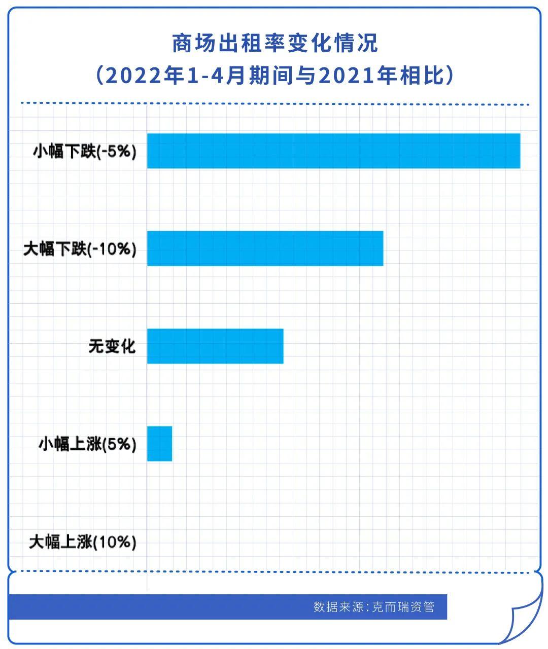 服装流行周期，时尚变迁的节奏与趋势探究