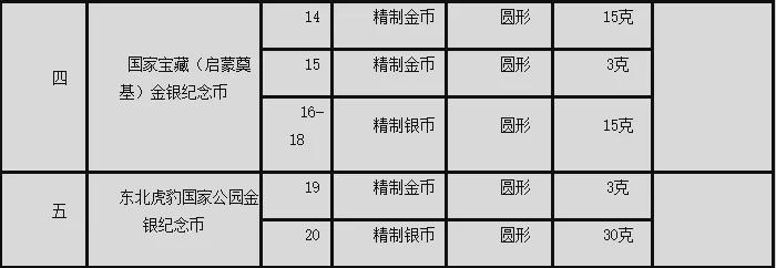 新澳門2024年資料大全官家婆，統(tǒng)計解答解釋落實_9hm94.53.44