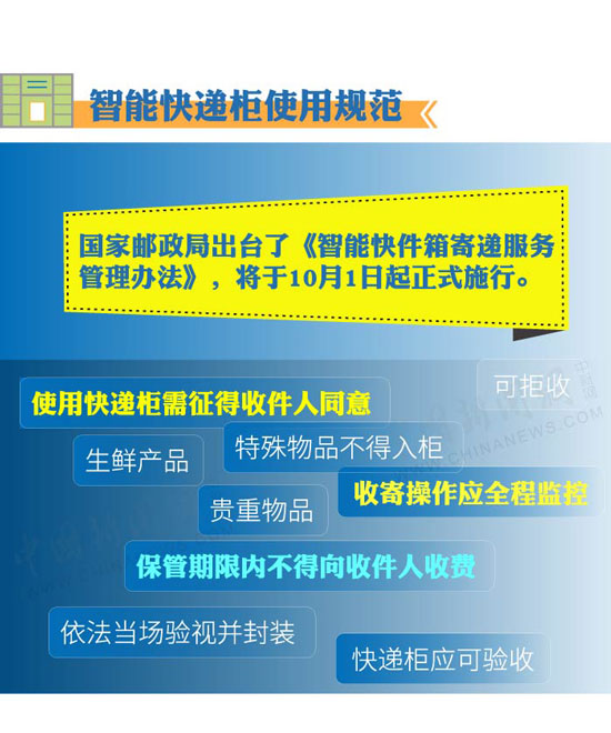 2024年新澳精準資料免費提供網(wǎng)站，專家解答解釋落實_qkm05.30.54