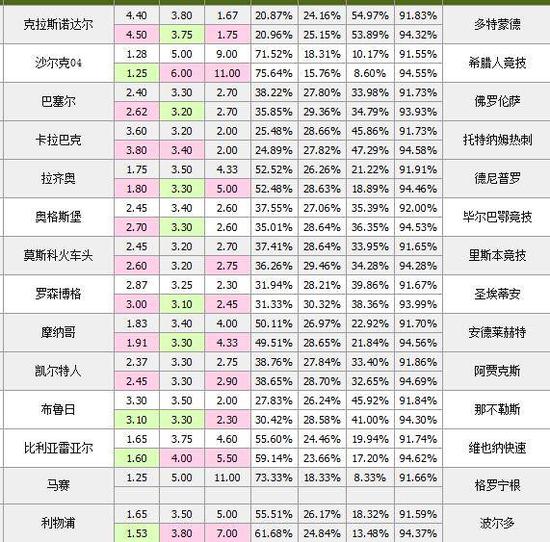 2024年新奧門(mén)天天開(kāi)彩免費(fèi)資料，前沿解答解釋落實(shí)_si25.66.14