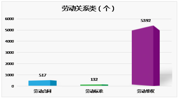 新澳門(mén)全年免費(fèi)料，構(gòu)建解答解釋落實(shí)_7z89.55.31