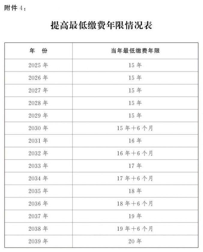 澳門彩三肖六碼，構(gòu)建解答解釋落實_jy48.94.84