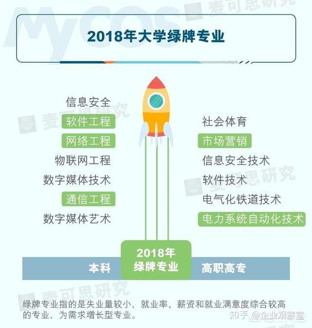 軟件工程，深度解析與介紹