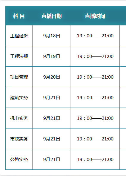 澳门一码一肖一待一中今晚，构建解答解释落实_4634.16.28