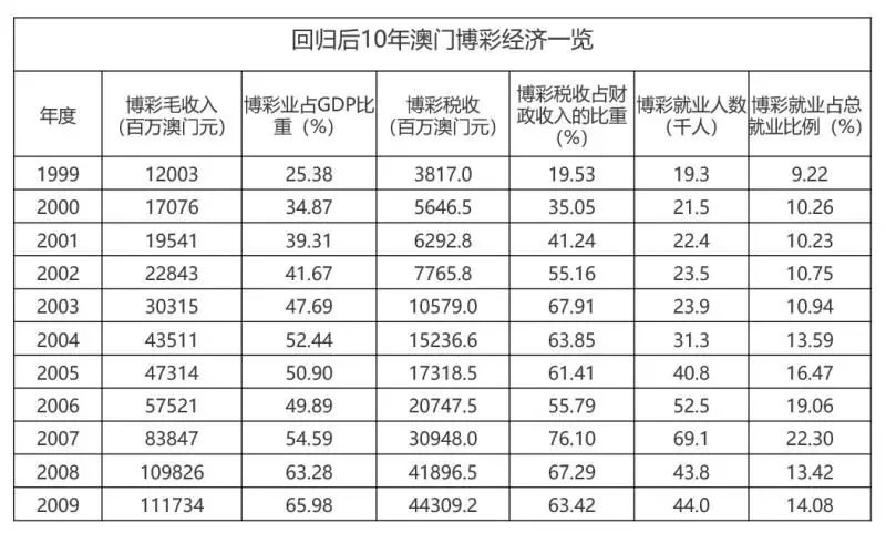 澳门王中王100%的资料老澳门，详细解答解释落实_omt80.22.17